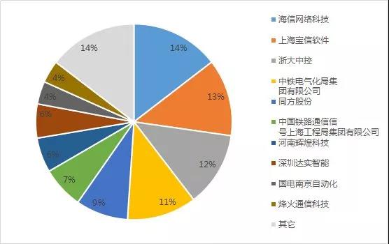产业洞察-产业资讯_ 最新动态_前瞻财经 - 前瞻网