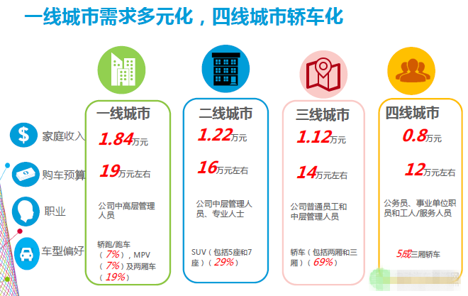 产经资讯-提供中国产业最新资讯_前瞻财经 - 前瞻网